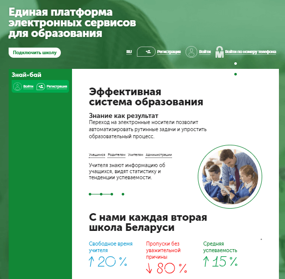 Единая база электронных птс